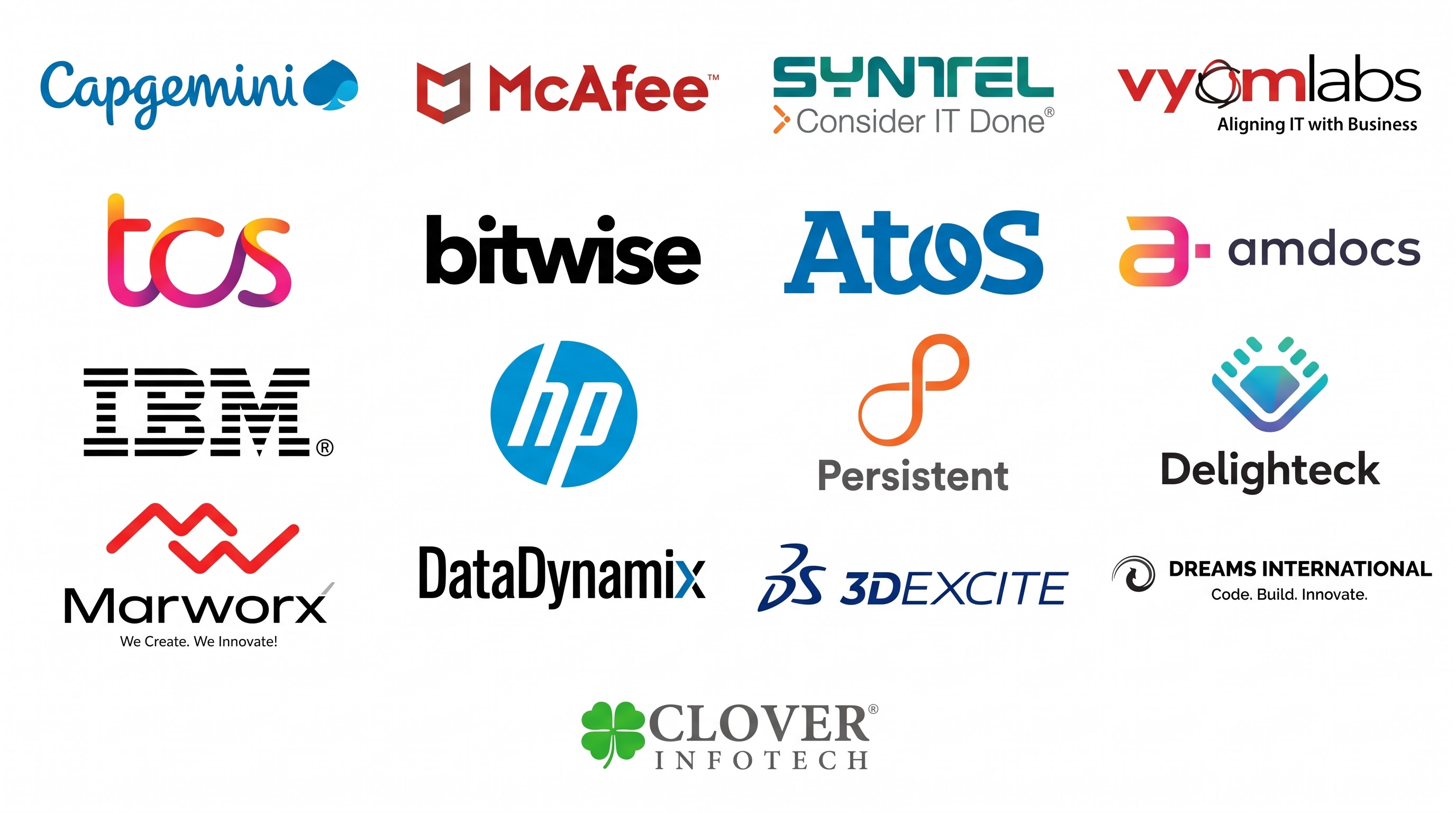 Knowletive student placements at top IT companies